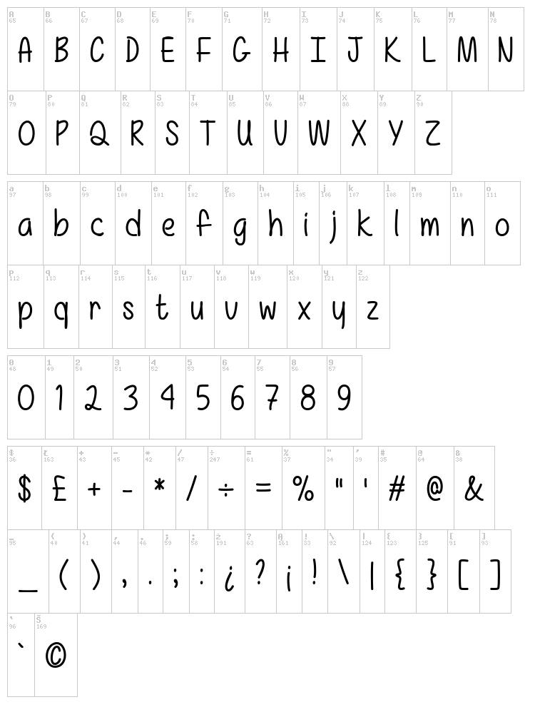 Mf Really Awesome font map